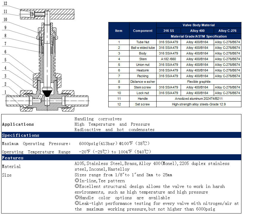 �ߜظ߉�����y,J61Y/J63Y�ߜظ߉�����y���γߴ�Y(ji��)��(g��u)�D