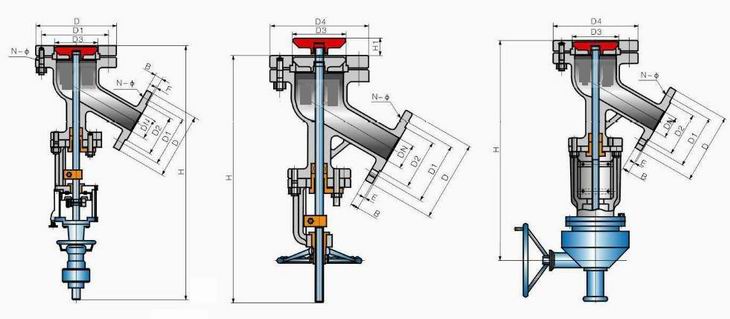 ��չʽ�����y�Y(ji��)��(g��u)�D