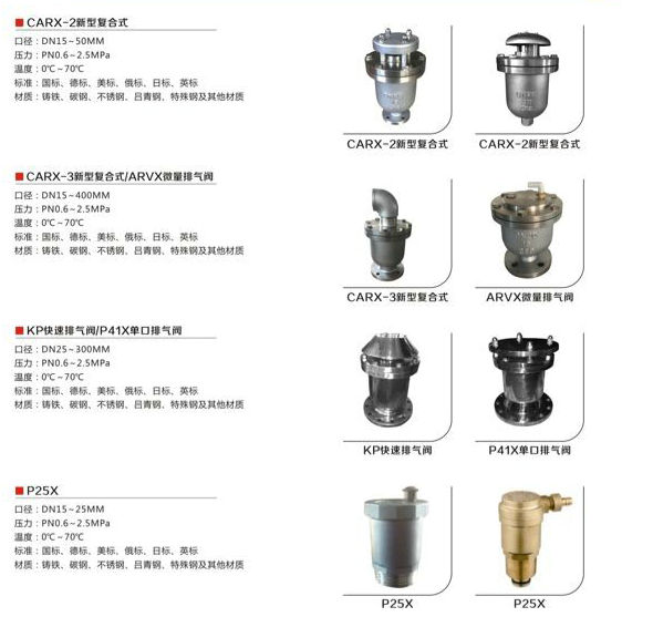 �Ԅ��Ś��y,���P��Ś��y�ӱ��D