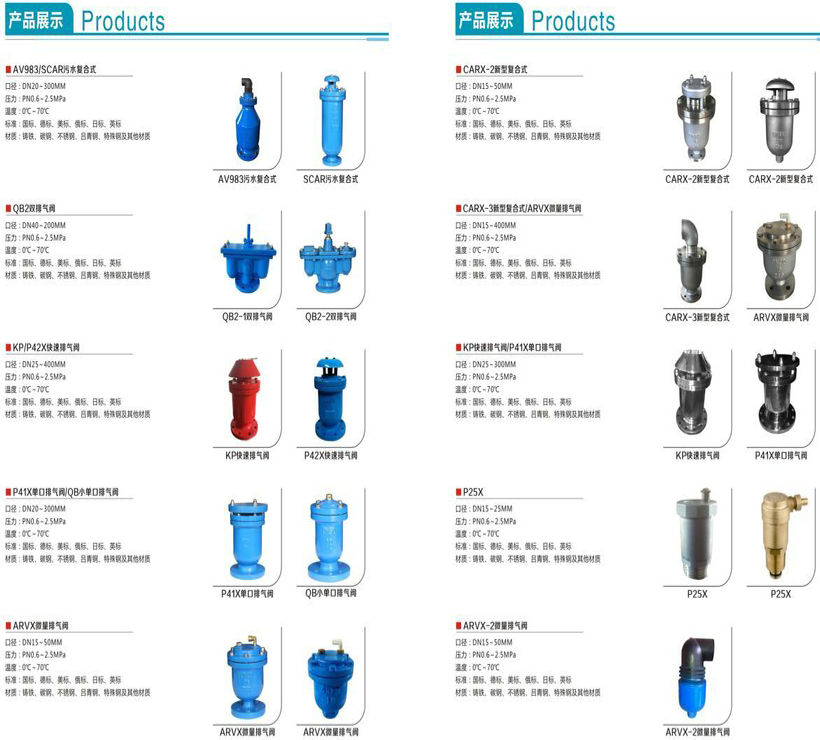 �Ԅ�(d��ng)�Ś��y�Ӄ�(c��)�D