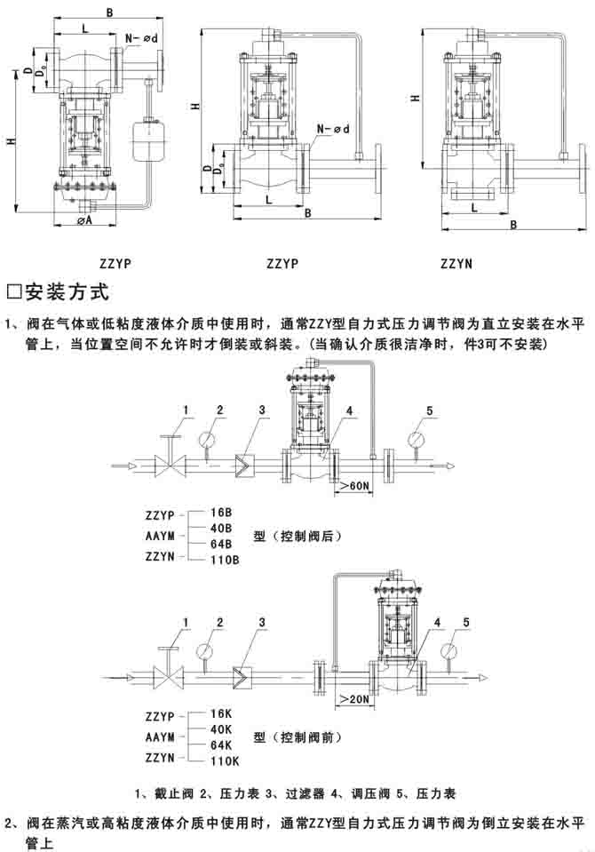 ����ʽ�p���y�Y(ji��)��(g��u)�ߴ����ΈD