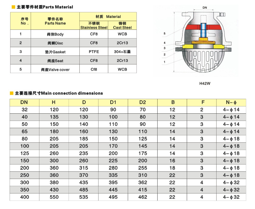 ���y�ߴ�Y���D