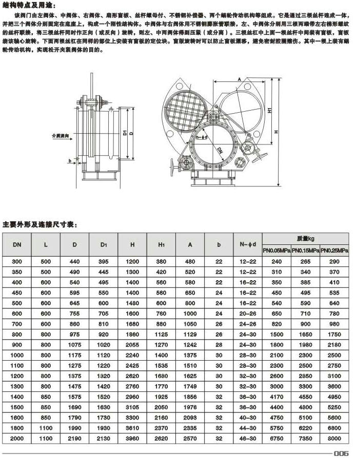 ΁݆ä���y,F343X΁݆����ä���y�Y(ji��)��(g��u)���γߴ�D