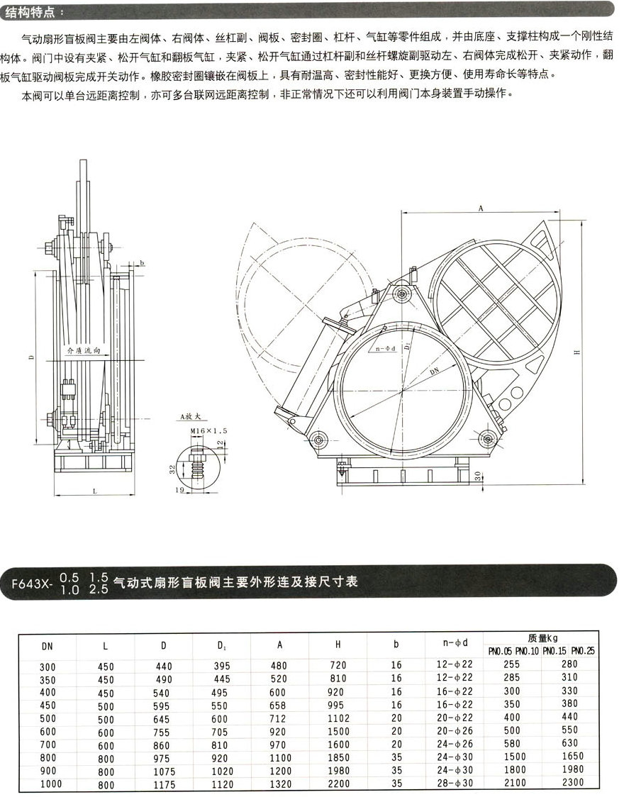 ���ä���y,F643X���ä���y�Y(ji��)��(g��u)���γߴ�D