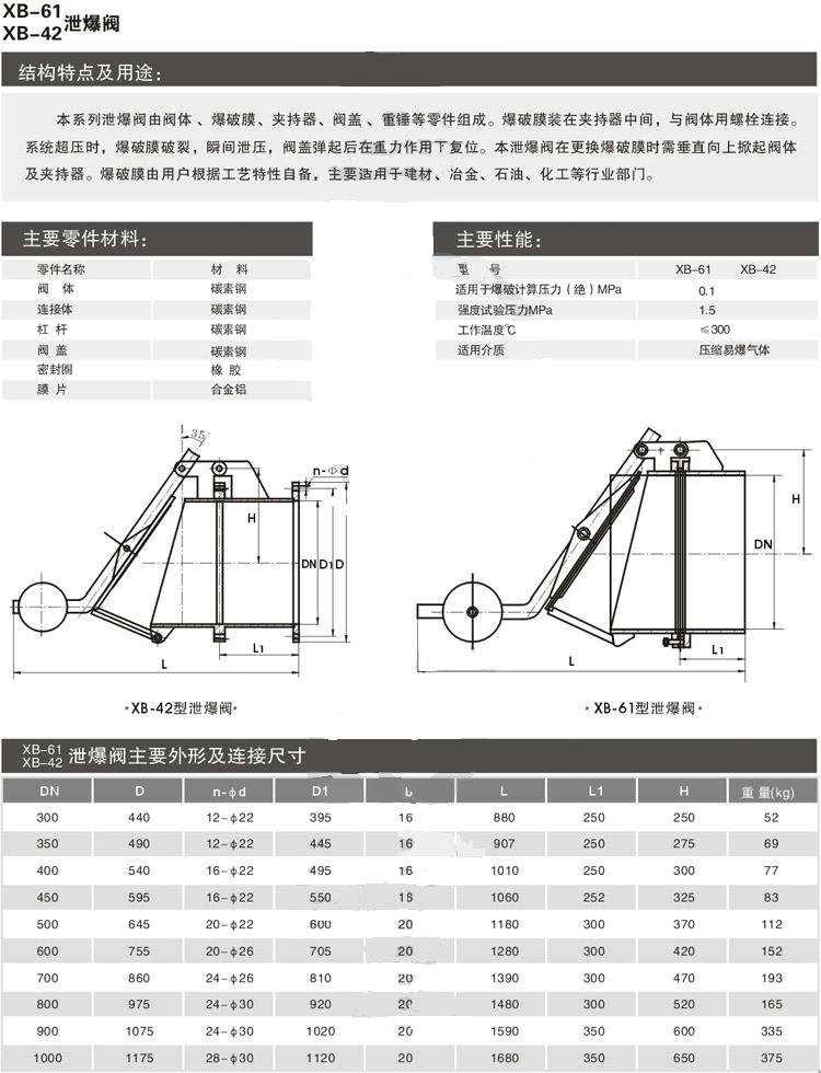 й���y,XBй���y���γߴ�Y(ji��)��(g��u)�D
