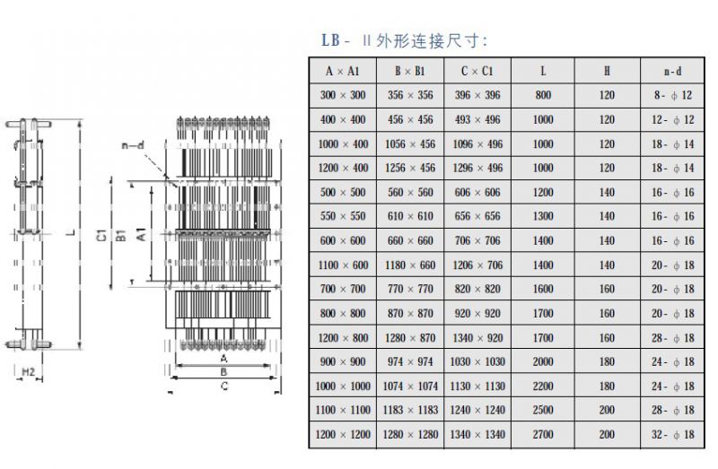 ���l�y���γߴ�Y(ji��)��(g��u)�D