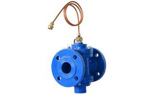 ����ʽ��������y