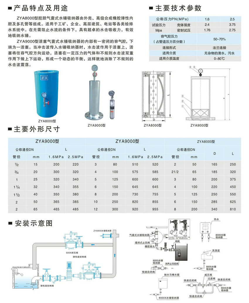 8000X��đ�zʽˮ�N���{�����g(sh��)����(sh��)�ߴ�D