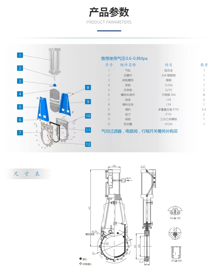 ���(d��ng)���l�y,���(d��ng)����y����(sh��)���γߴ�Y(ji��)��(g��u)�D